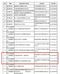 越博動力再突破 兩項(xiàng)新品入選江蘇省重點(diǎn)推廣目錄，技術(shù)創(chuàng)新引領(lǐng)產(chǎn)業(yè)發(fā)展